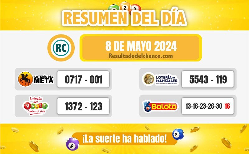 Loterías de Meta, Valle, Manizales y Baloto del miércoles 8 de mayo de 2024