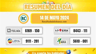 Resultados de Loterías de Tolima, Cundinamarca, la Cruz Roja y Huila del martes 14 de mayo de 2024