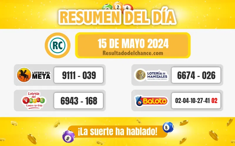 Resultados de Loterías de Meta, Valle, Manizales y Baloto de anoche miércoles 15 de mayo de 2024