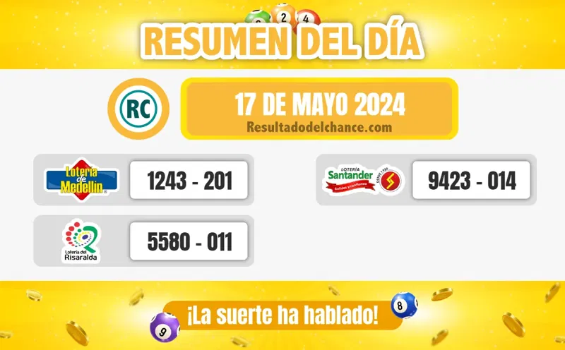 Resultados de Loterías de Medellín, Risaralda y Santander de hoy viernes 17 de mayo de 2024