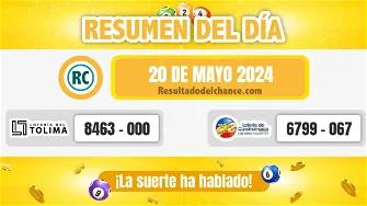 Últimos resultados de Loterías de Tolima y Cundinamarca de hoy lunes 20 de mayo de 2024