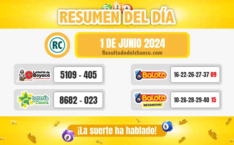 Resultados de Loterías de Boyacá, Cauca y Baloto de ayer sábado 1 de junio de 2024
