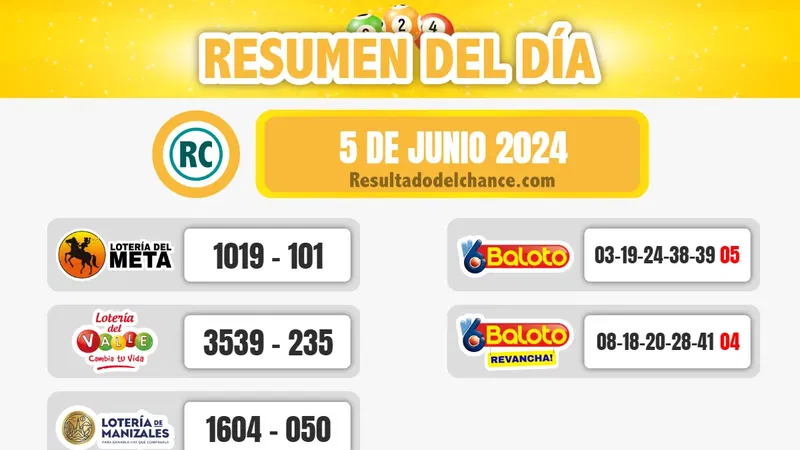 Resultados de Loterías de Meta, Valle, Manizales y Baloto de anoche miércoles 5 de junio de 2024