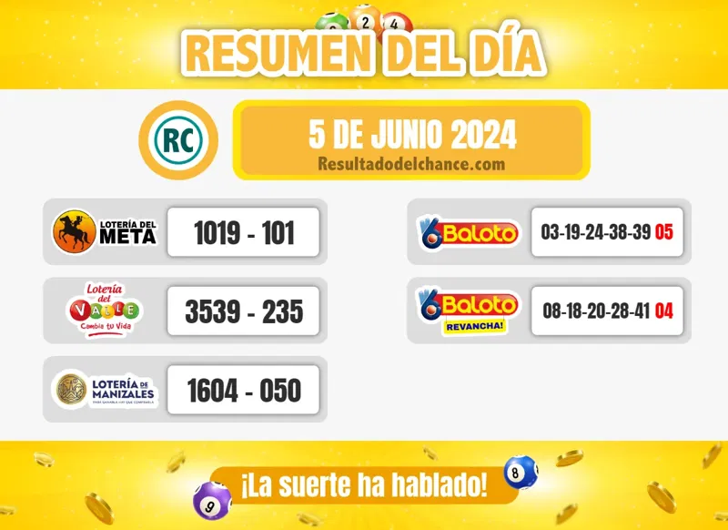 Resultados de Loterías de Meta, Valle, Manizales y Baloto de anoche miércoles 5 de junio de 2024