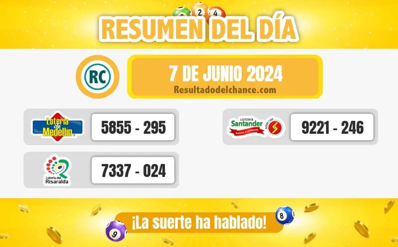 Últimos resultados de Loterías de Medellín, Risaralda y Santander de hoy viernes 7 de junio de 2024