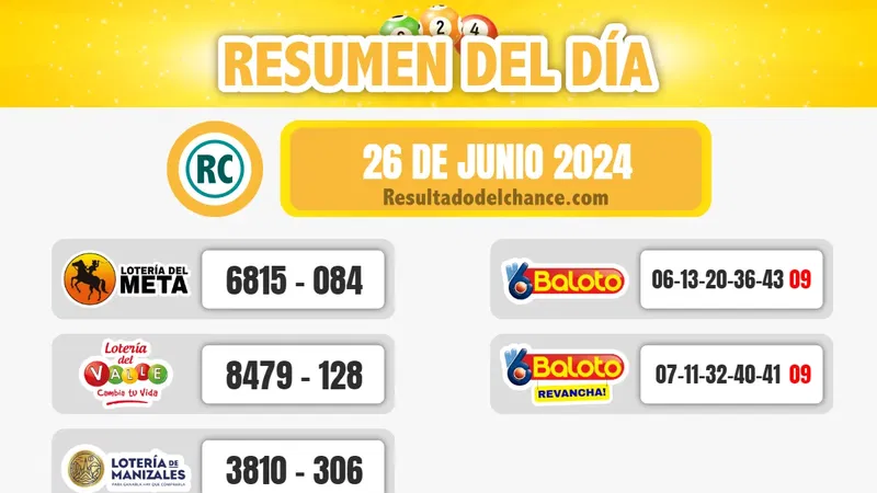 Resultados de Loterías de Meta, Valle, Manizales y Baloto del miércoles 26 de junio de 2024