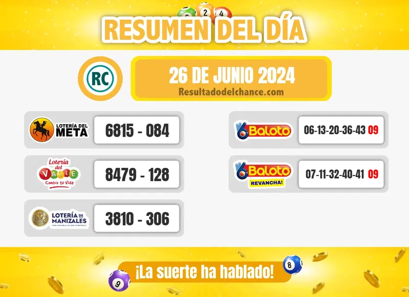 Resultados de Loterías de Meta, Valle, Manizales y Baloto del miércoles 26 de junio de 2024