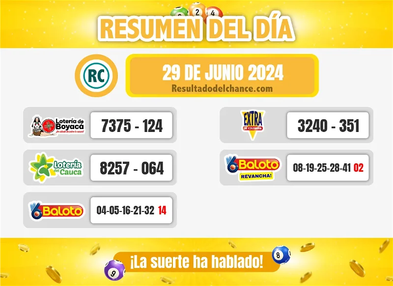 Resultados de Loterías de Boyacá, Cauca, Baloto y Lotería Extra de Colombia del sábado 29 de junio de 2024