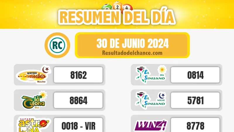 Últimos resultados de Play Four Día, El Dorado Noche, Cash Three Día y todos los chances del domingo 30 de junio de 2024