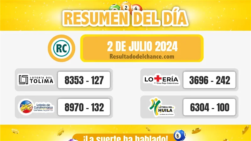 Últimos resultados de Loterías de Tolima, Cundinamarca, la Cruz Roja y Huila de anoche martes 2 de julio de 2024