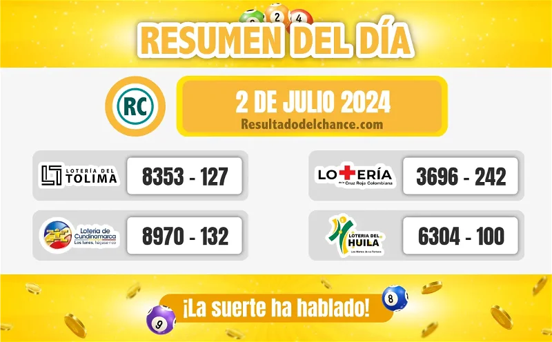 Últimos resultados de Loterías de Tolima, Cundinamarca, la Cruz Roja y Huila de anoche martes 2 de julio de 2024