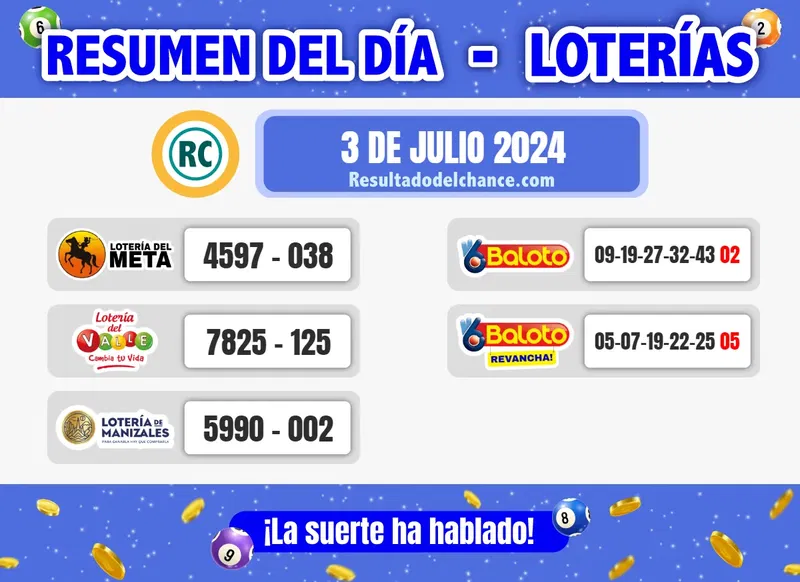 Últimos resultados de Loterías de Meta, Valle, Manizales y Baloto de anoche miércoles 3 de julio de 2024