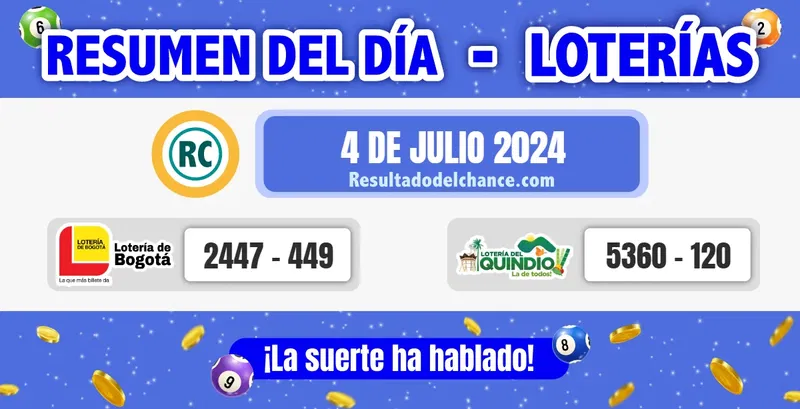 Resultados de Loterías de Bogotá y Quindío de anoche jueves 4 de julio de 2024