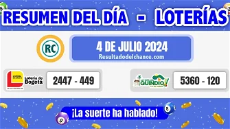Resultados de Loterías de Bogotá y Quindío de anoche jueves 4 de julio de 2024