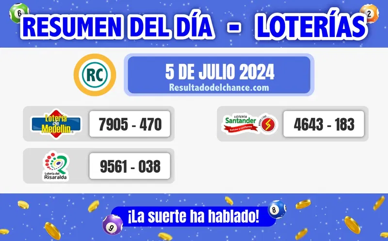 Últimos resultados de Loterías de Medellín, Risaralda y Santander de anoche viernes 5 de julio de 2024