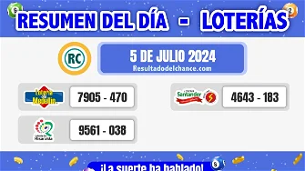 Últimos resultados de Loterías de Medellín, Risaralda y Santander de anoche viernes 5 de julio de 2024