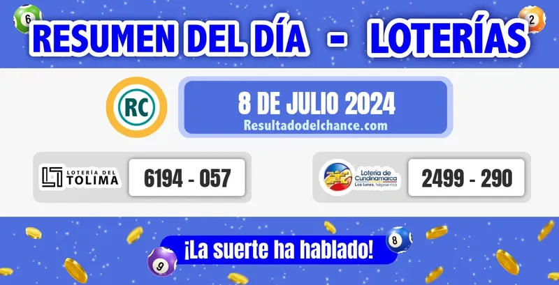 Loterías de Tolima y Cundinamarca de hoy lunes 8 de julio de 2024