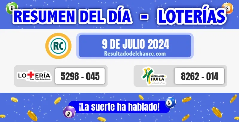 Últimos resultados de Loterías de la Cruz Roja y Huila de ayer martes 9 de julio de 2024