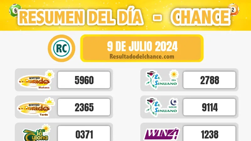 Sinuano Noche, Suertudo, Antioqueñita día y todos los chances de hoy martes 9 de julio de 2024