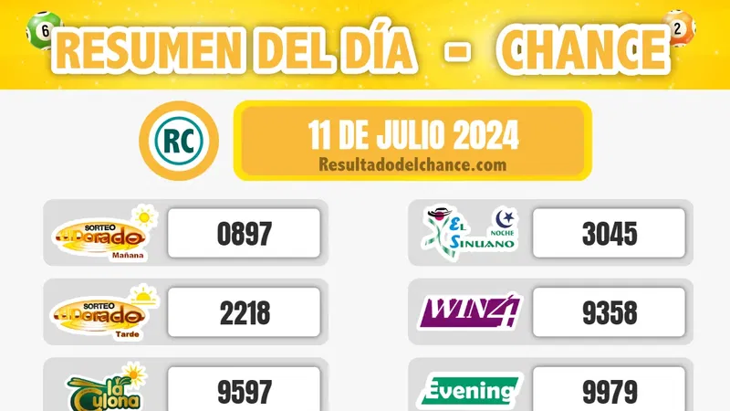 Últimos resultados de Sinuano Día, Cafeterito Tarde, Samán de la Suerte y todos los chances de hoy jueves 11 de julio de 2024