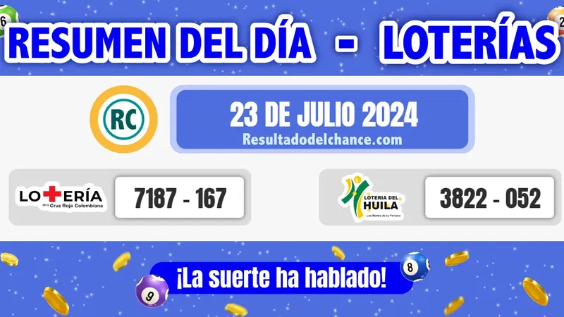 Últimos resultados de Loterías de la Cruz Roja y Huila de ayer martes 23 de julio de 2024