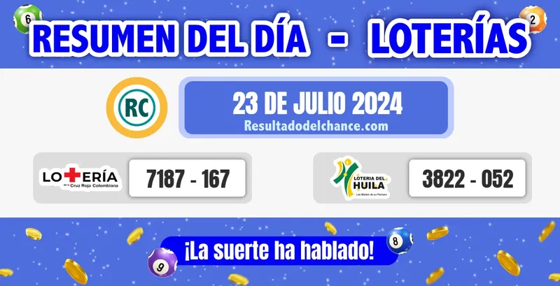 Últimos resultados de Loterías de la Cruz Roja y Huila de ayer martes 23 de julio de 2024