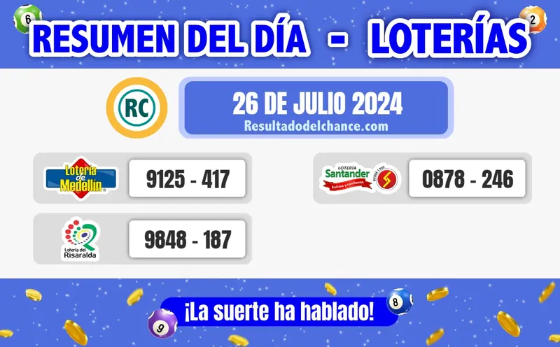 Últimos resultados de Loterías de Medellín, Risaralda y Santander de ayer viernes 26 de julio de 2024