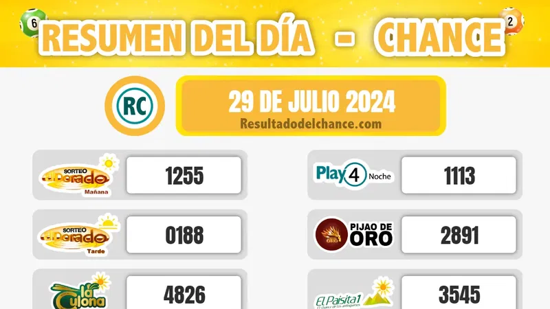 Super Astro Sol, Play Four Noche, Paisita Día y todos los chances de anoche lunes 29 de julio de 2024