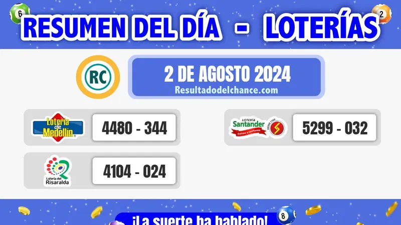 Loterías de Medellín, Risaralda y Santander de anoche viernes 2 de agosto de 2024