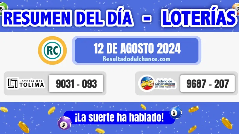 Resultados de Loterías de Tolima y Cundinamarca de anoche lunes 12 de agosto de 2024
