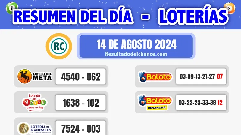 Loterías de Meta, Valle, Manizales y Baloto de hoy miércoles 14 de agosto de 2024