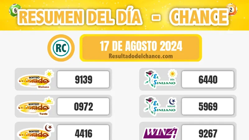 Últimos resultados de Motilón Tarde, Cash Three Día, Chontico Noche y todos los chances del sábado 17 de agosto de 2024