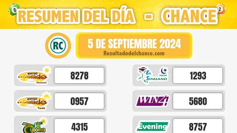 Últimos resultados de El Dorado Mañana, Win 4, Cash Three Día y todos los chances de anoche jueves 5 de septiembre de 2024