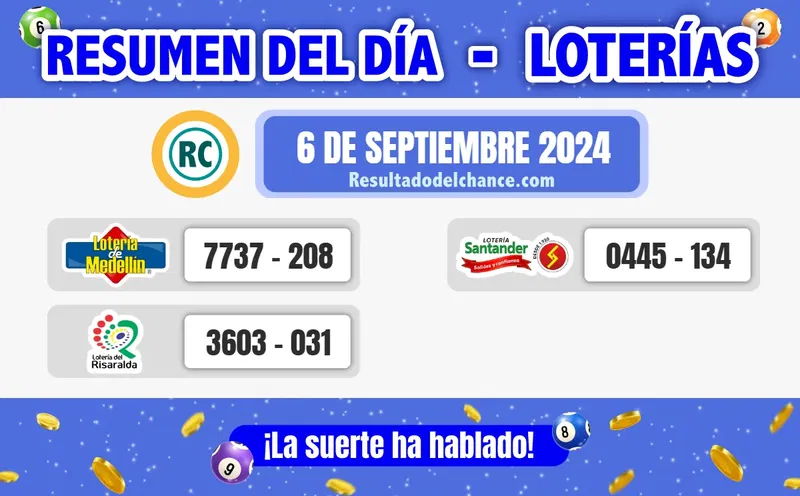 Últimos resultados de Loterías de Medellín, Risaralda y Santander de anoche viernes 6 de septiembre de 2024