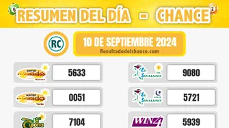 Últimos resultados de Chontico Día, Cash Three Día, La Culona Noche y todos los chances de ayer martes 10 de septiembre de 2024