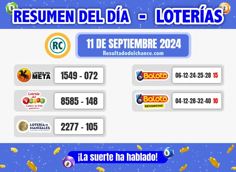 Loterías de Meta, Valle, Manizales y Baloto de hoy miércoles 11 de septiembre de 2024