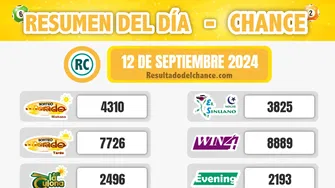 Cafeterito Tarde, Chontico Noche, Pijao de Oro y todos los chances de anoche jueves 12 de septiembre de 2024