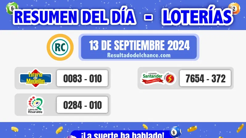 Últimos resultados de Loterías de Medellín, Risaralda y Santander de ayer viernes 13 de septiembre de 2024