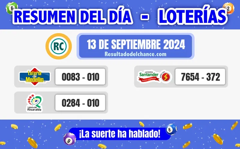 Últimos resultados de Loterías de Medellín, Risaralda y Santander de ayer viernes 13 de septiembre de 2024