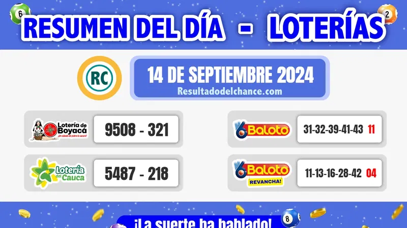 Últimos resultados de Loterías de Boyacá, Cauca y Baloto del sábado 14 de septiembre de 2024