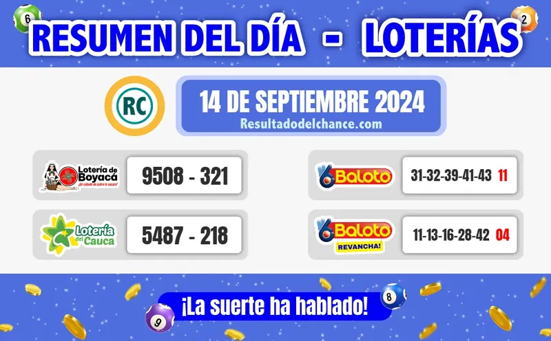 Últimos resultados de Loterías de Boyacá, Cauca y Baloto del sábado 14 de septiembre de 2024