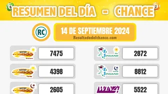 Resultados de Motilón Noche, Motilón Tarde, Samán de la Suerte y todos los chances de anoche sábado 14 de septiembre de 2024