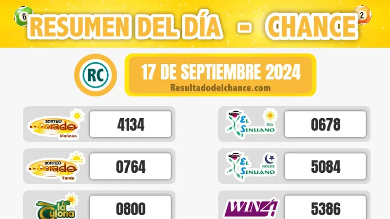 Últimos resultados de Motilón Tarde, Pijao de Oro, El Dorado Tarde y todos los chances de ayer martes 17 de septiembre de 2024