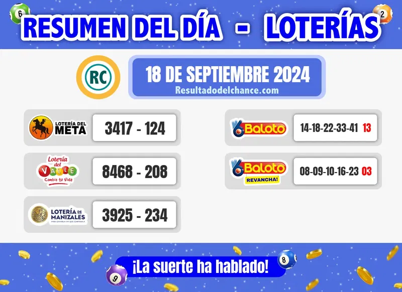 Resultados de Loterías de Meta, Valle, Manizales y Baloto de hoy miércoles 18 de septiembre de 2024