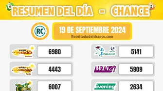 Últimos resultados de La Culona Noche, Cash Three Día, La Fantastica Noche y todos los chances de hoy jueves 19 de septiembre de 2024