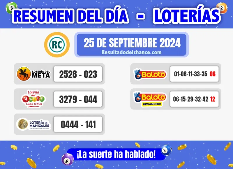 Resultados de Loterías de Meta, Valle, Manizales y Baloto de ayer miércoles 25 de septiembre de 2024