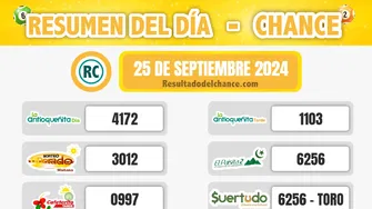 Últimos resultados de Chontico Noche, Play Four Día, La Caribeña Noche y todos los chances de ayer miércoles 25 de septiembre de 2024