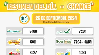 Resultados de Chontico Día, Cafeterito Tarde, El Dorado Mañana y todos los chances de anoche jueves 26 de septiembre de 2024