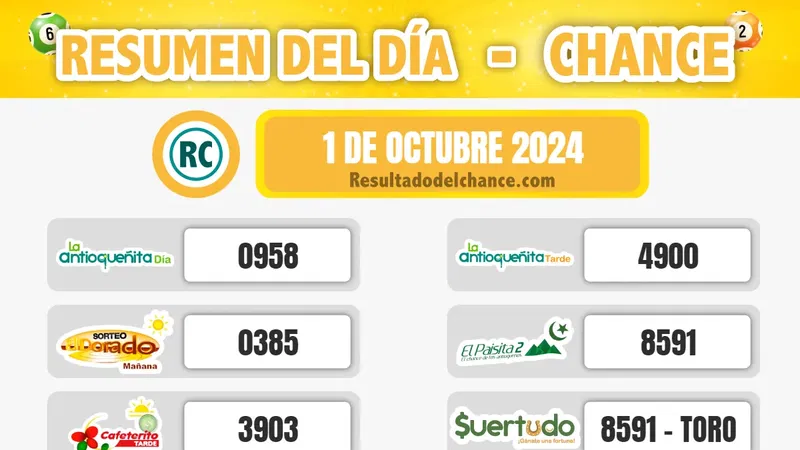 Últimos resultados de Motilón Noche, Samán de la Suerte, Cash Three Noche y todos los chances de ayer martes 1 de octubre de 2024