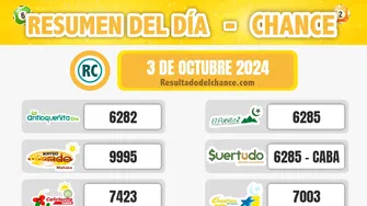 Últimos resultados de Chontico Noche, La Caribeña Día, Paisita Noche y todos los chances del jueves 3 de octubre de 2024